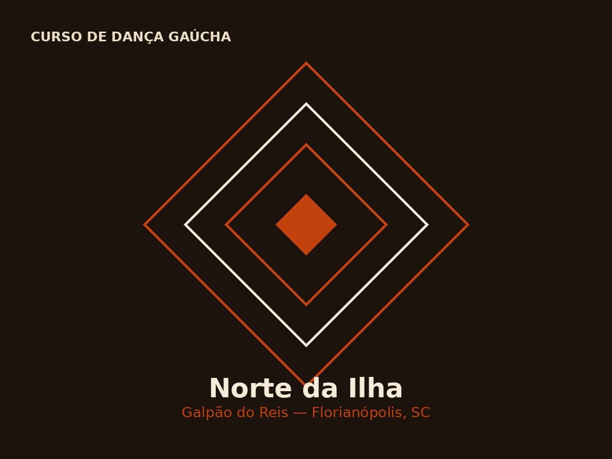 Curso de Dança Gaúcha — Norte da Ilha