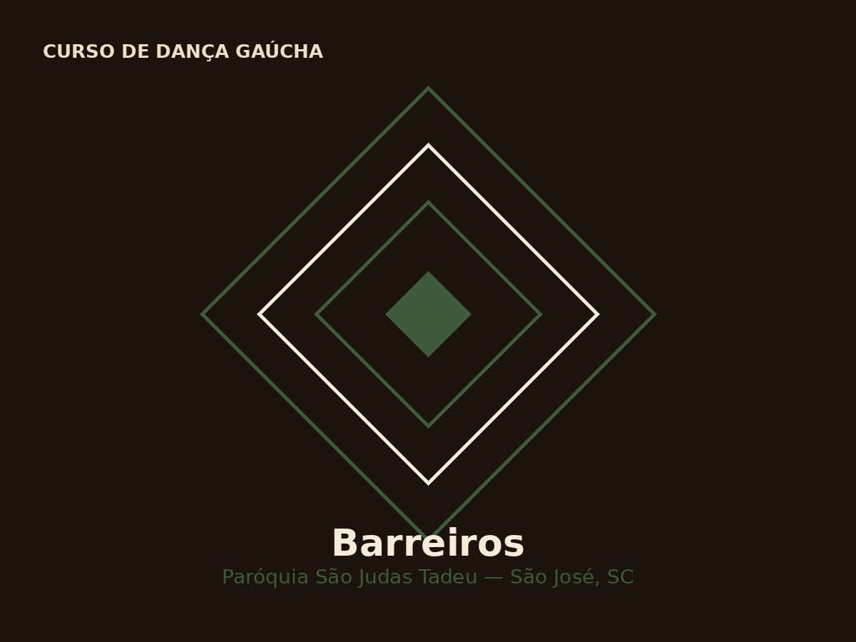 Curso de Dança Gaúcha — Barreiros