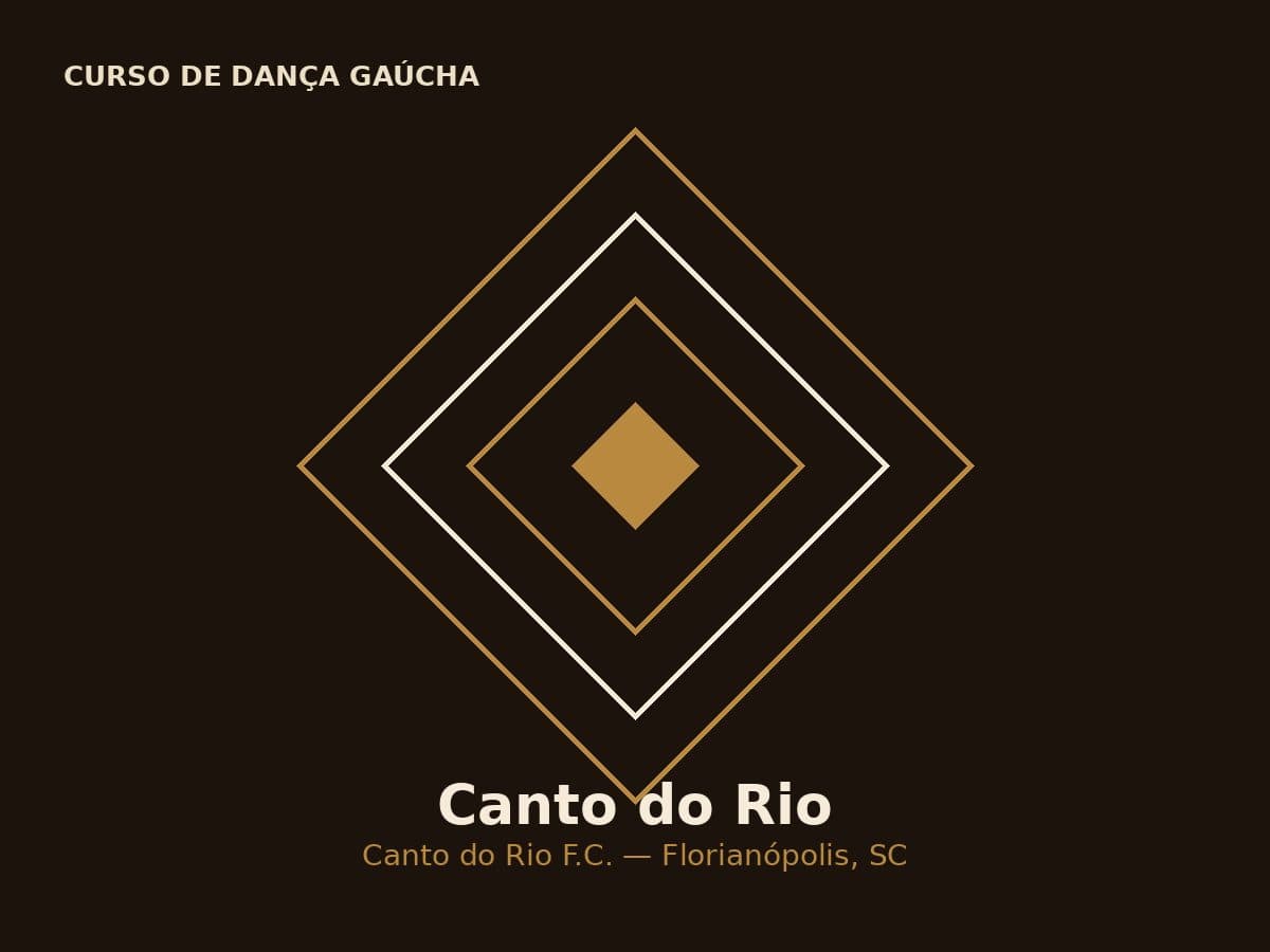 Curso de Dança Gaúcha — Canto do Rio